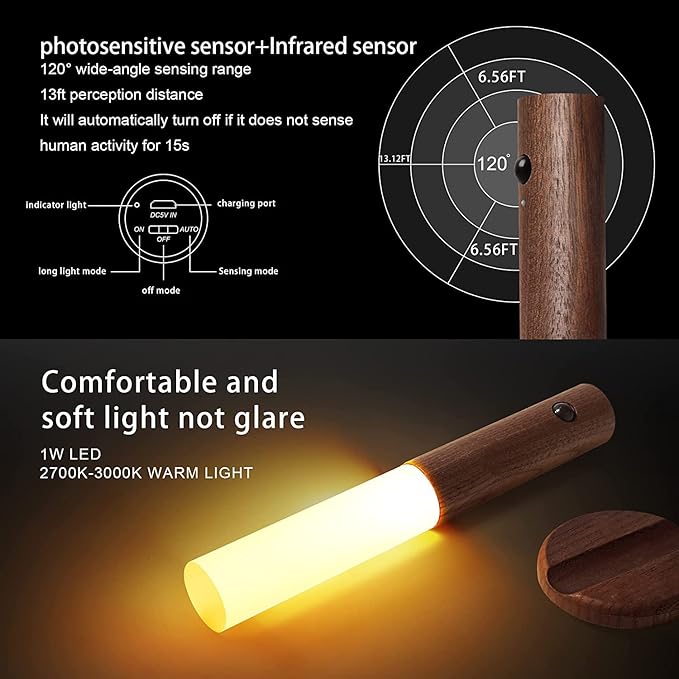 LED Night Light, Plug in Night Light with Dusk to Dawn Photocell Sensor & Brightness Adjustable, Night Light Kids Plug in Wall for Baby, Childrens, Warm White + RGB Mode Nightlight