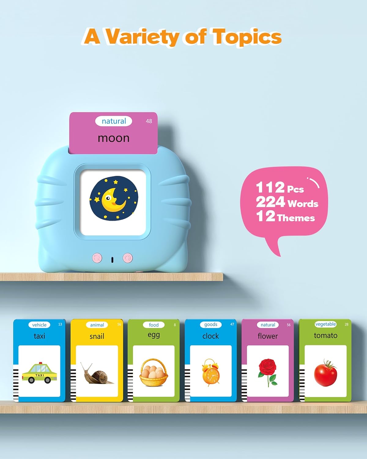 Talking Flash Cards for Toddler 1 2 3 4 Year Olds, Language Learning Toys, Pocket Speech Therapy Toys, Autism Toys, Montessori Toys with 224 Words, Children's Sensory Educational Toys
